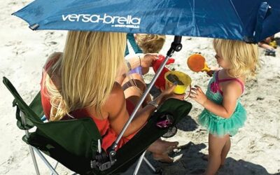 Adjustable Sun Protection Umbrella